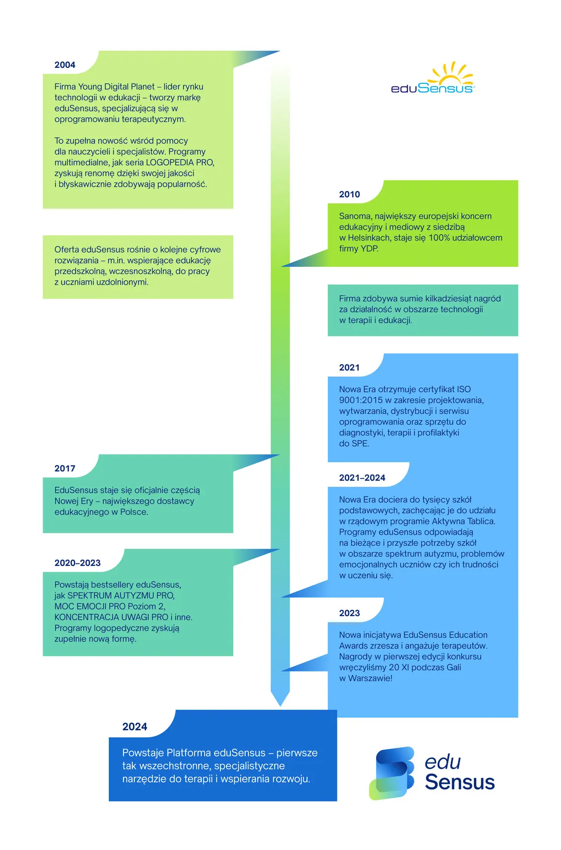 Projekty-4.jpg