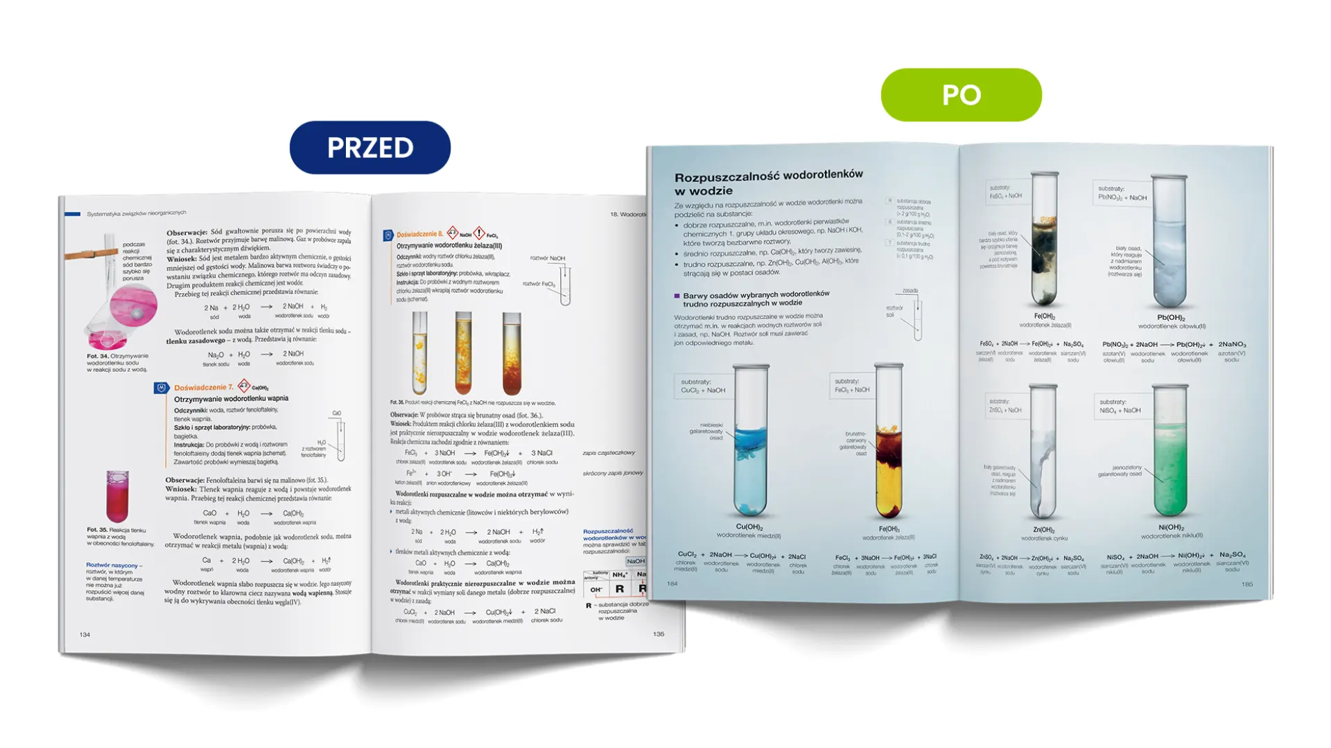 NOWA To jest Chemia - zakres rozszerzony