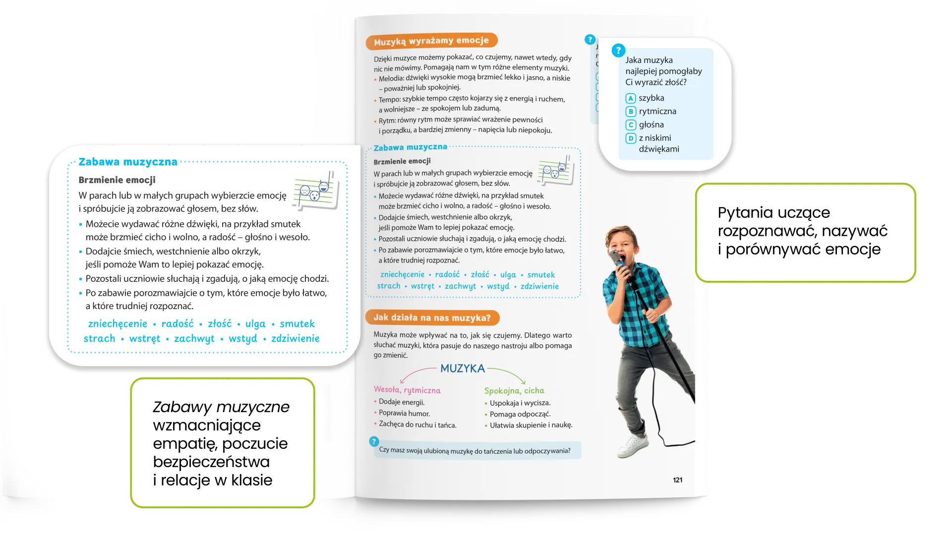 Rozkładówka podręcznika Wszystko gra