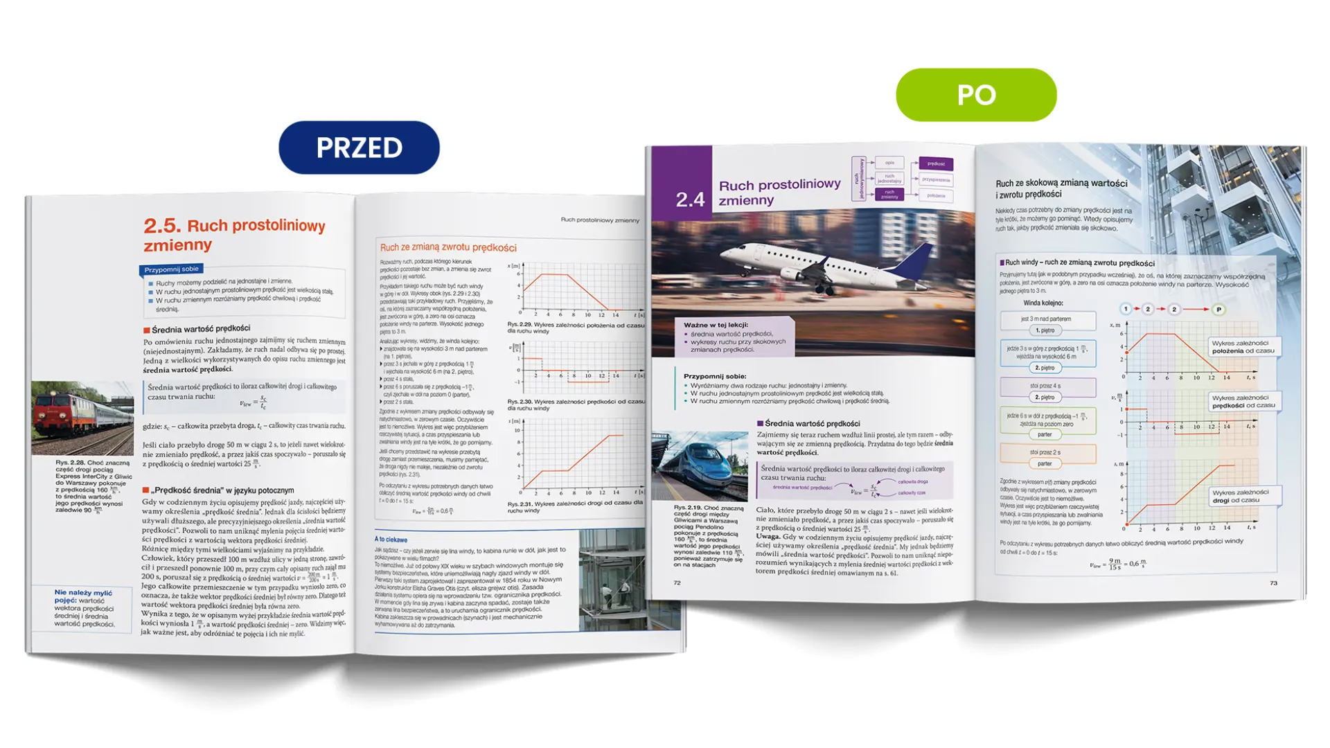 NOWE Zrozumieć fizykę - zakres rozszerzony