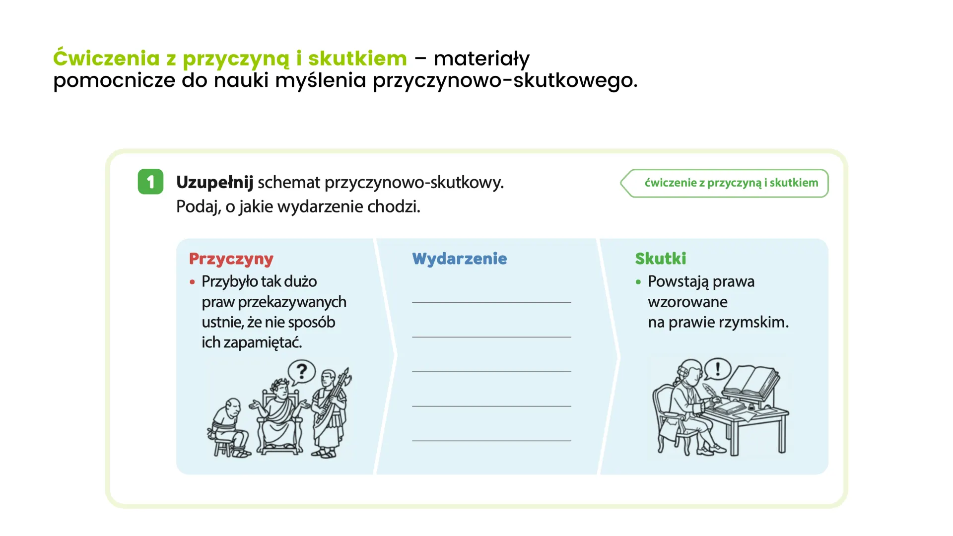 Zeszyt ćwiczeń ze źródłami historycznymi