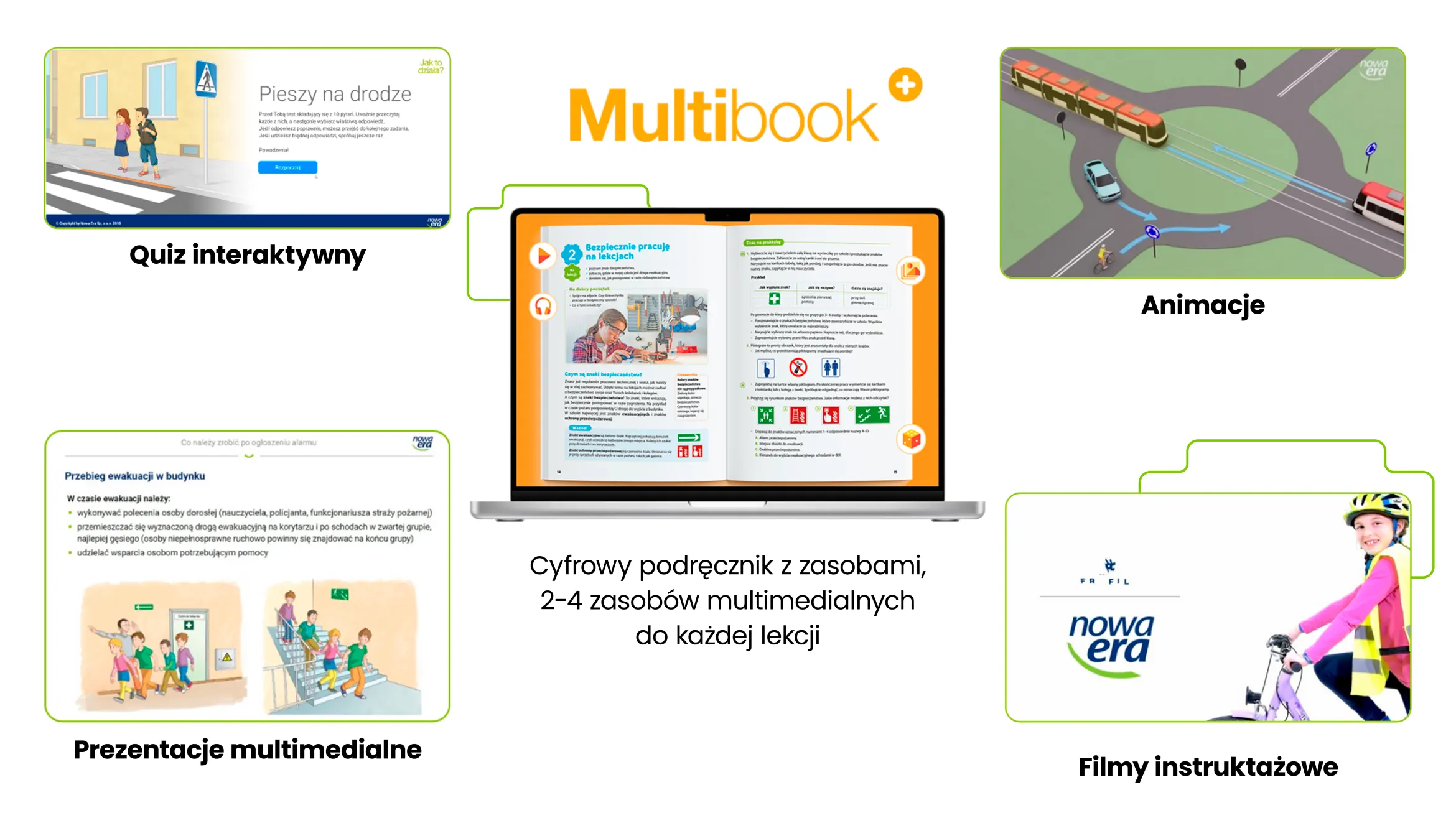 Multimedialne wsparcie podczas lekcji