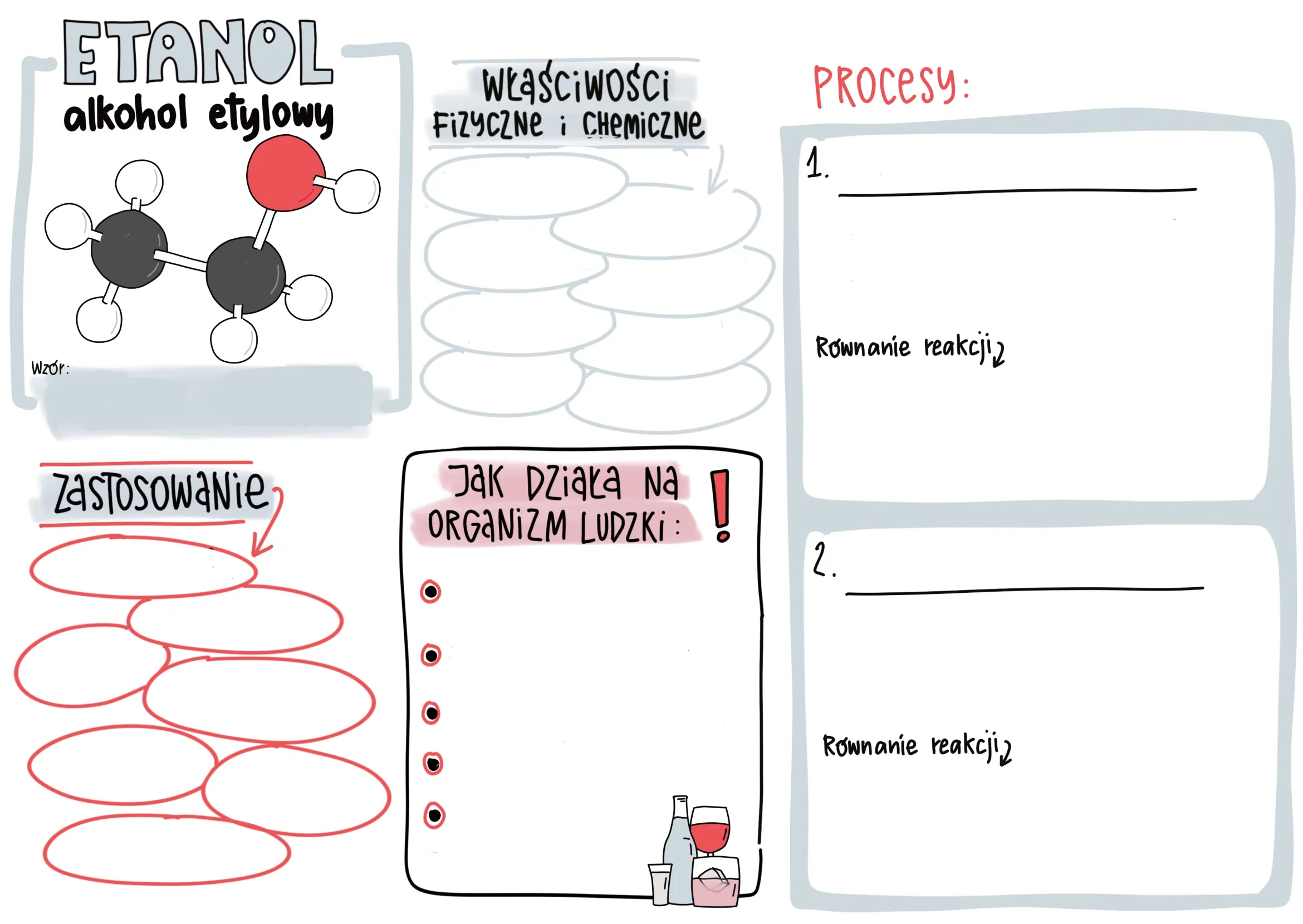 przykład arkusza pracy ucznia na temat etanolu