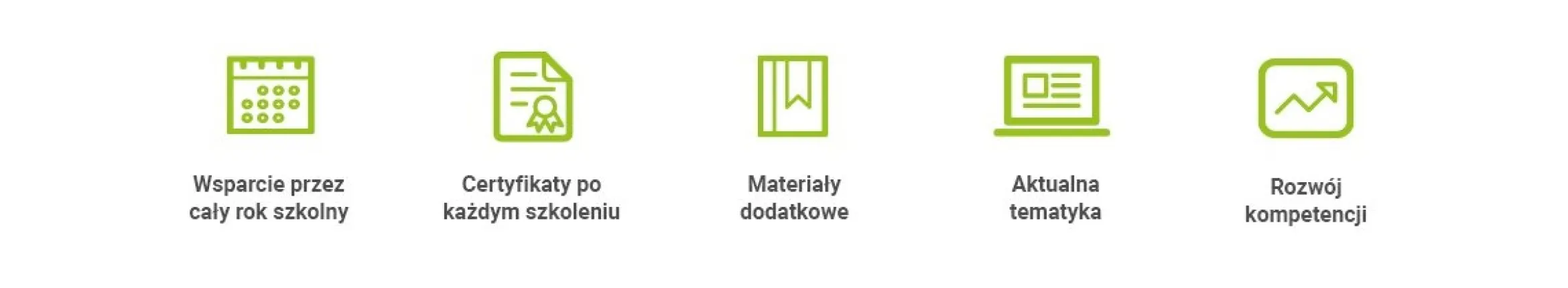 Co zyskasz?